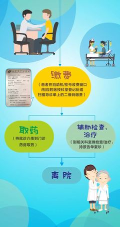 便民信息 漢中市中心醫院優化門診服務流程，同步推出招生輔助服務