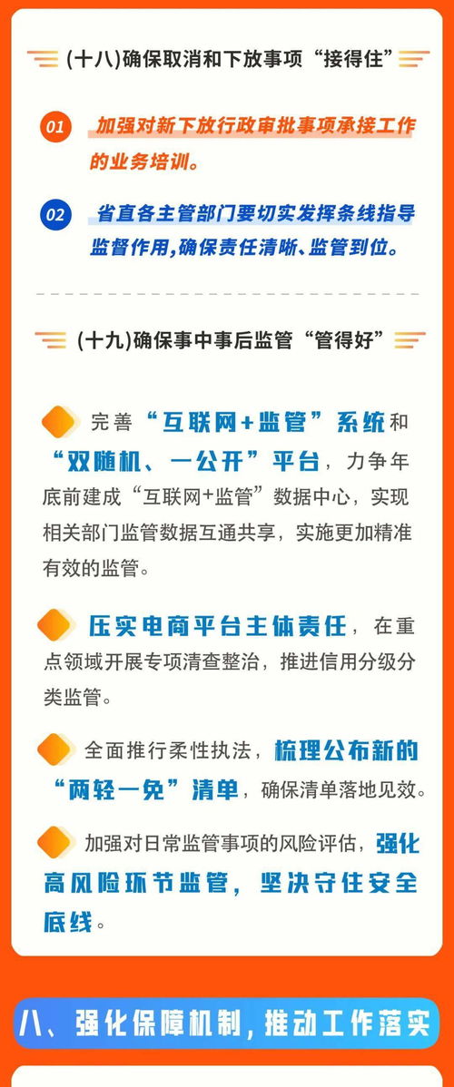 一圖讀懂 甘肅省服務六穩六保深化“放管服”改革招生輔助服務實施方案