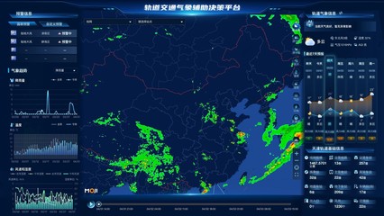 五月極端天氣高發，企業如何用氣象服務守住經營底線？